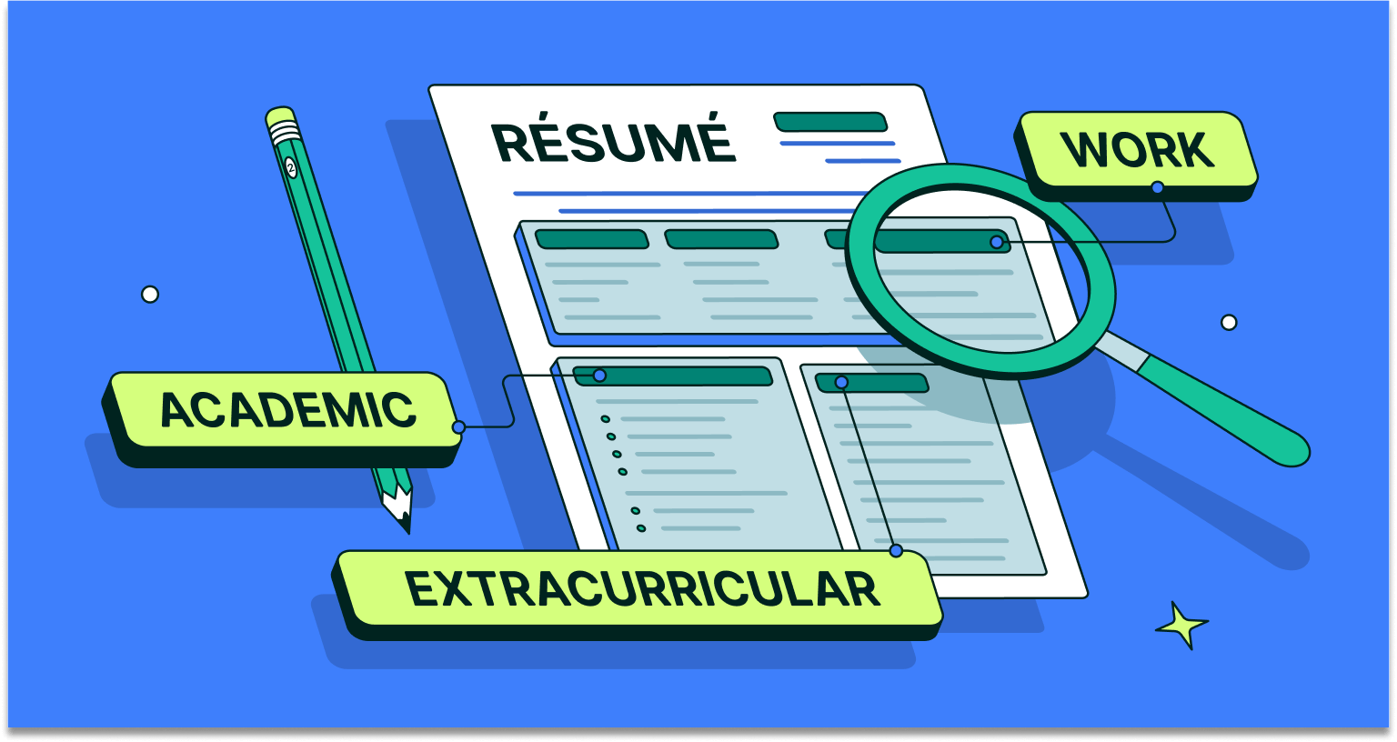 Free Online Resume Builders Illustration of a résumé document with sections highlighted for academic achievements, work experience, and extracurricular activities, along with a magnifying glass and a pencil.