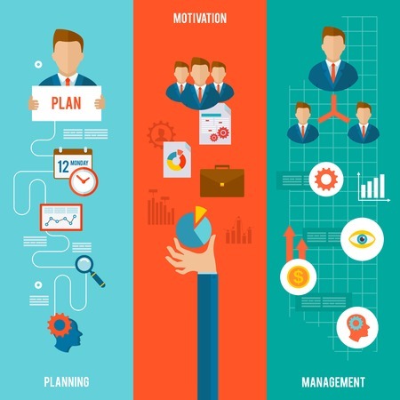 waa1 Illustration showing the concepts of planning, motivation, and management in business operations, with icons representing scheduling, data analysis, teamwork, and performance metrics.